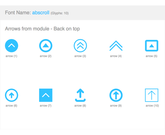 Модуль - Кнопка "Подняться наверх"
