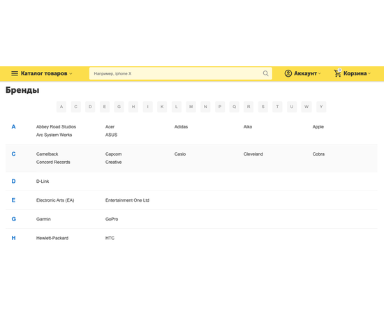 Модуль - SEO для брендов